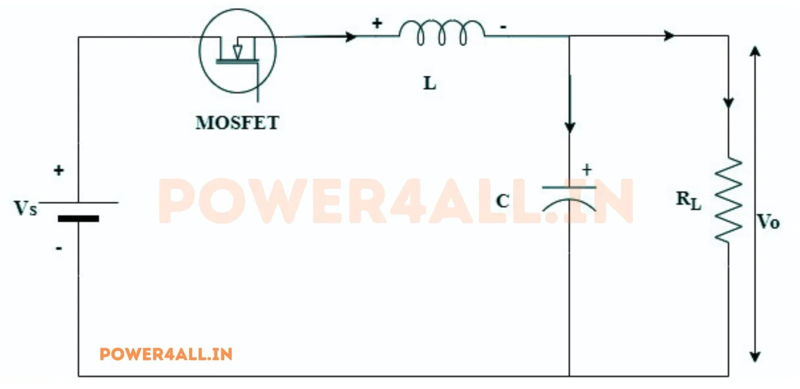 Buck mode-I – buck converter | Power4All